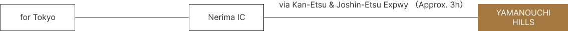 From Tokyo via Kan-Etsu Expressway and Joshinetsu Expressway approx. 3 hours